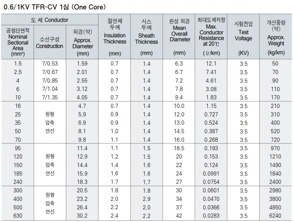 TFR-CV-1.jpg TFR-CV-1.jpg